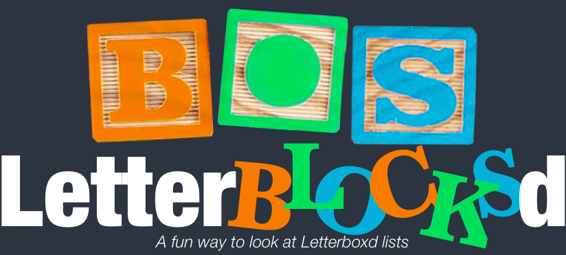 Letterblocksd: Playing with movie data using toddler-level coding